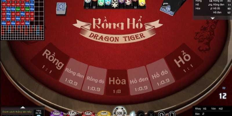 82vn xổ số thứ sáu